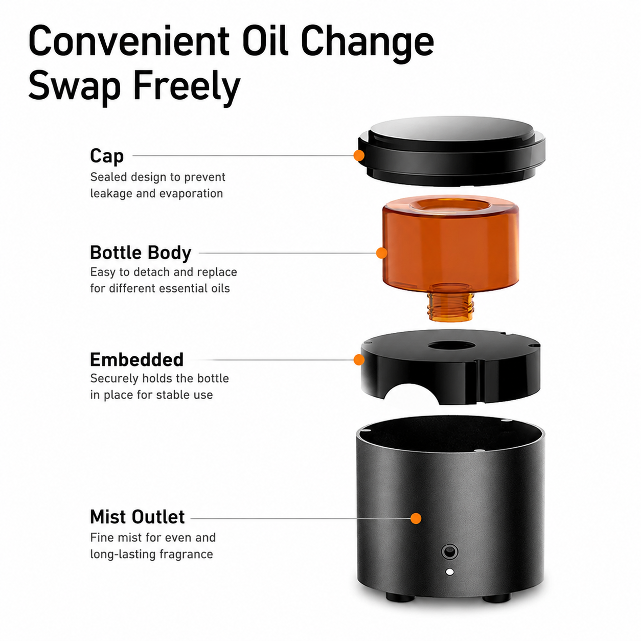 elevator aroma diffuser system
