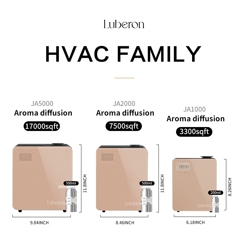 hotel scent marketing system
