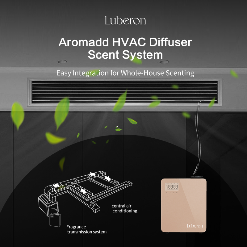 HVAC aroma diffuser